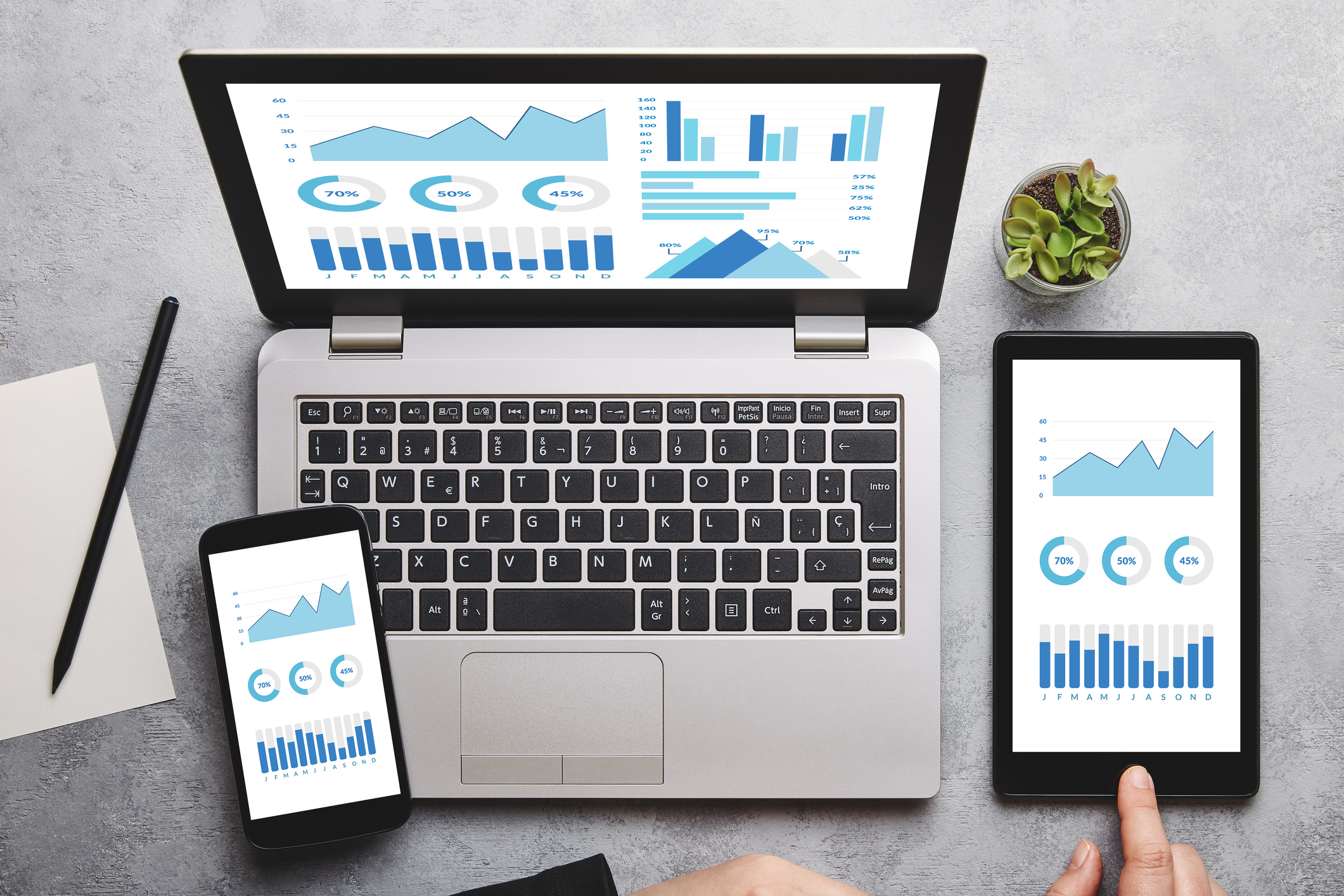 Leasing mobile devices